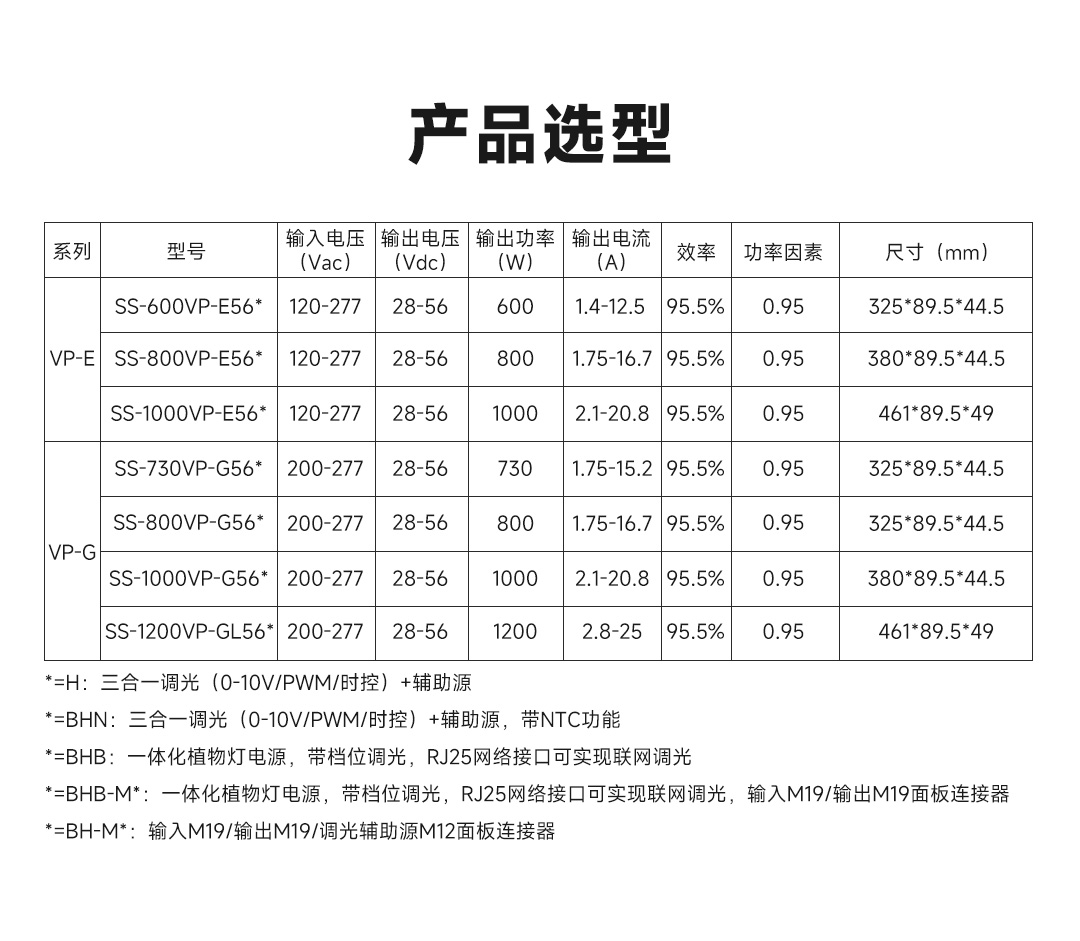 PP电子(中国集团)有限公司官网