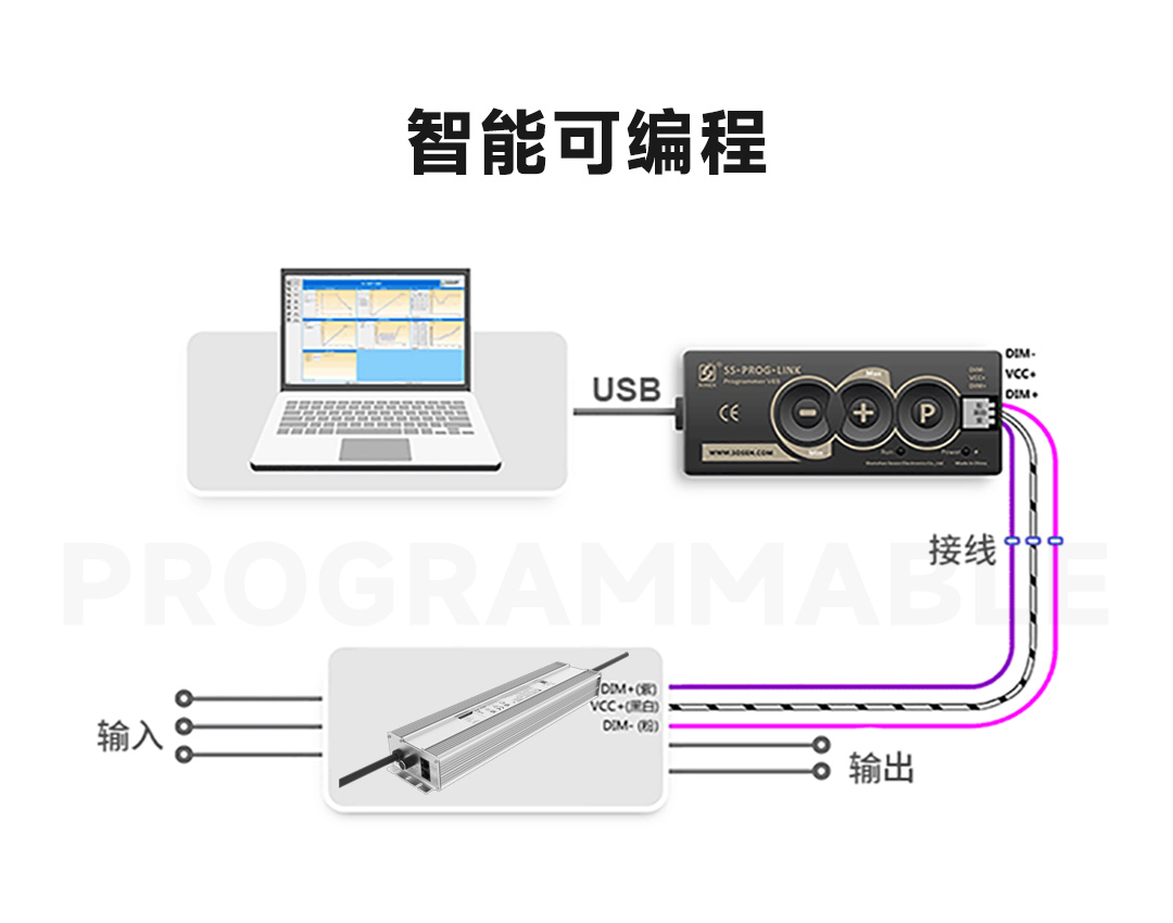 PP电子(中国集团)有限公司官网