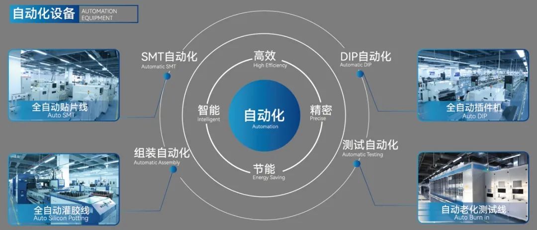 PP电子(中国集团)有限公司官网