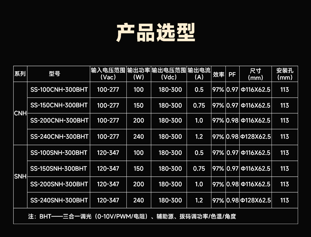 PP电子(中国集团)有限公司官网