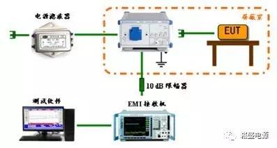 PP电子(中国集团)有限公司官网